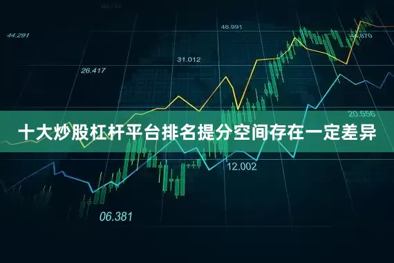 十大炒股杠杆平台排名提分空间存在一定差异
